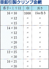 亜鉛引製クリンプ金網